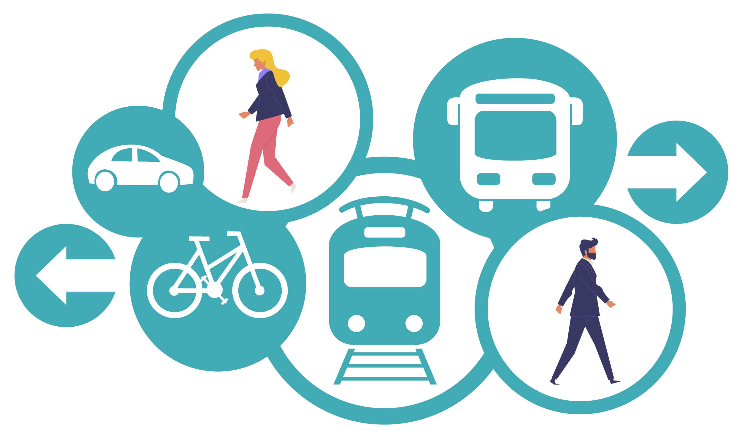 MOYEN DE DEPLACEMENT